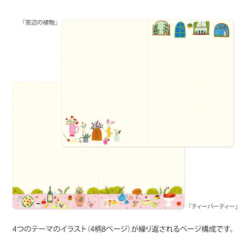 Yuru Log Notebooks