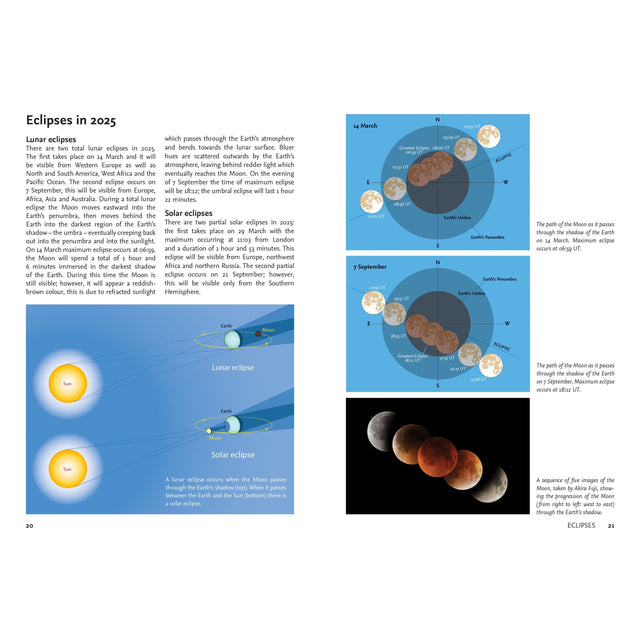 Children's Almanac 2025