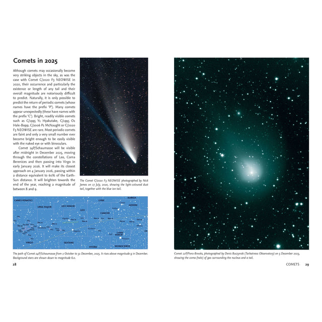 Children's Almanac 2025