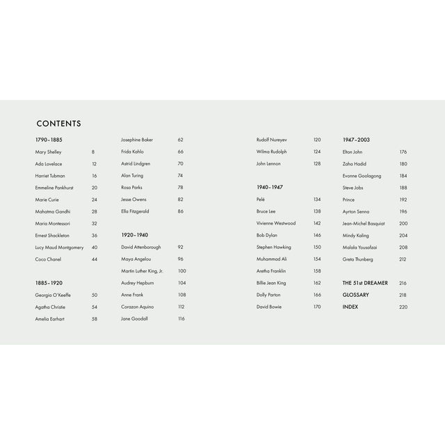 Little People Big Dreams Treasury