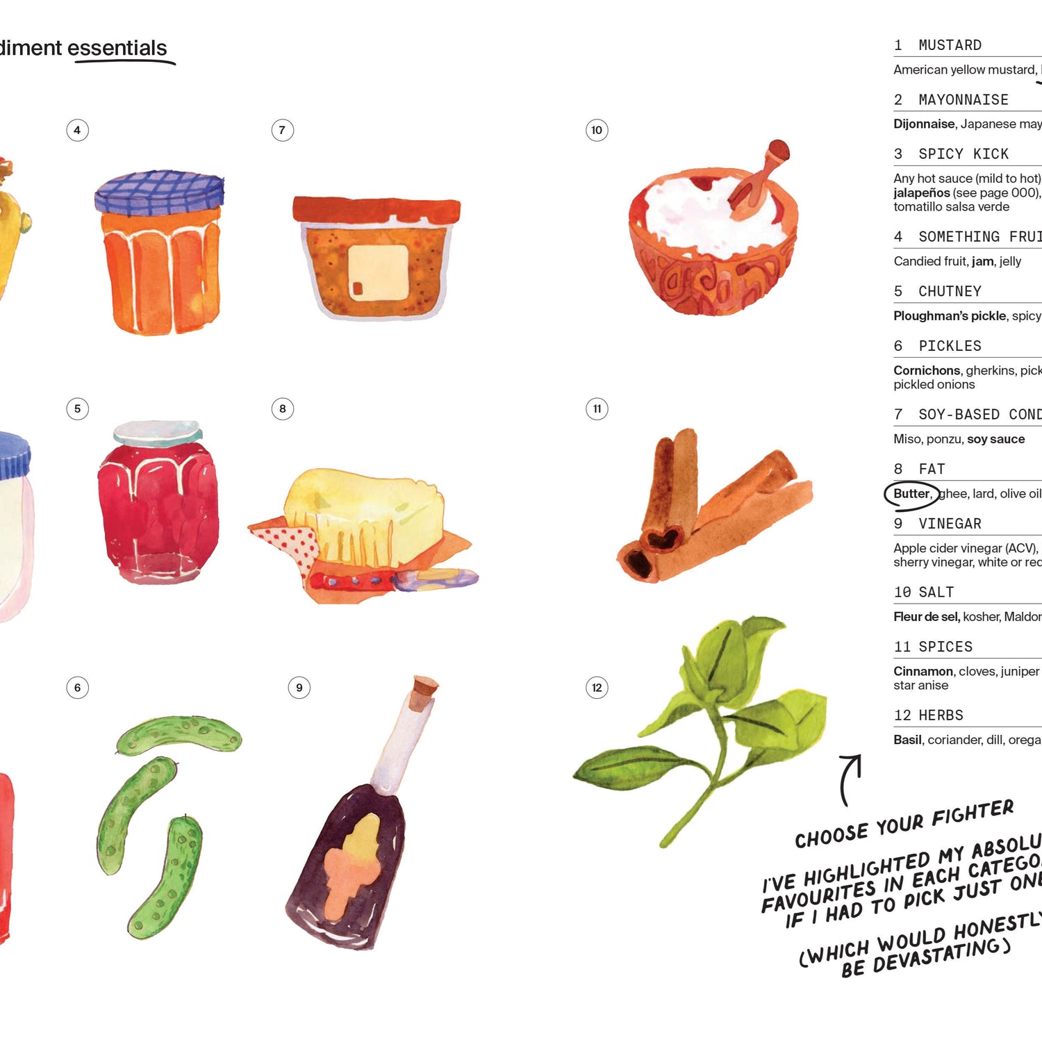 Condiment Book