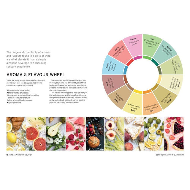 Wine: Taste Pair Pour