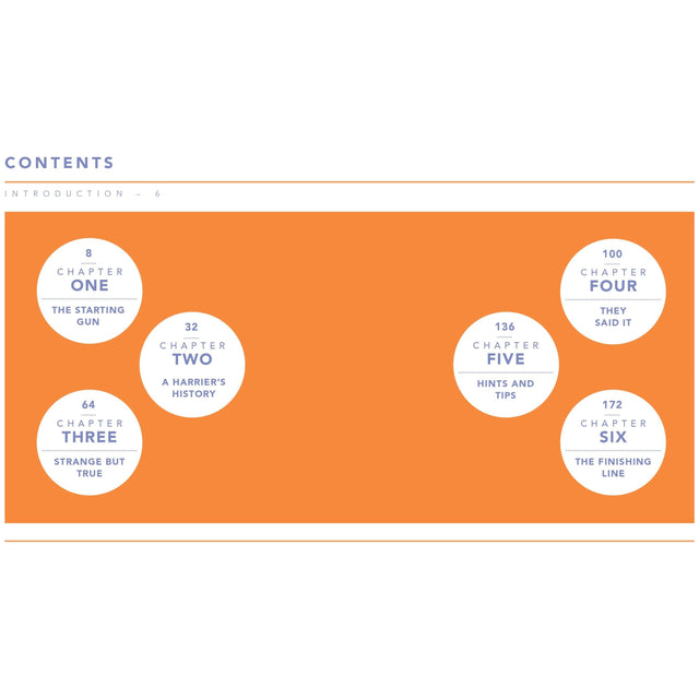 The Little Book Of Running