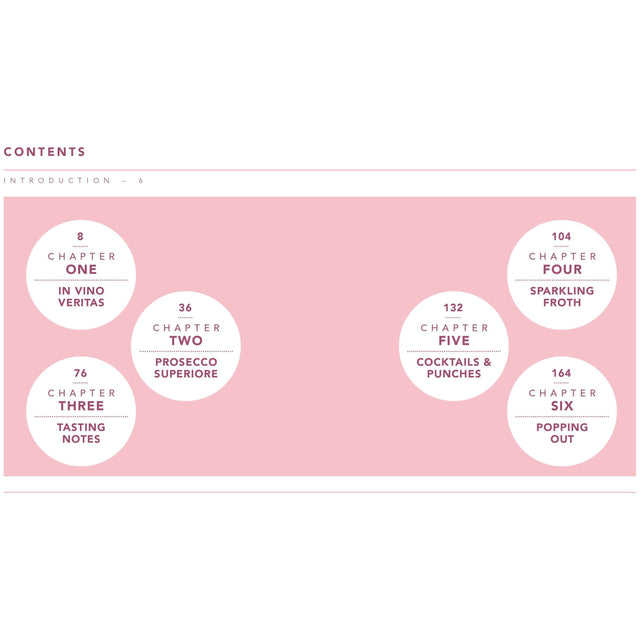 The Little Book Of Prosecco