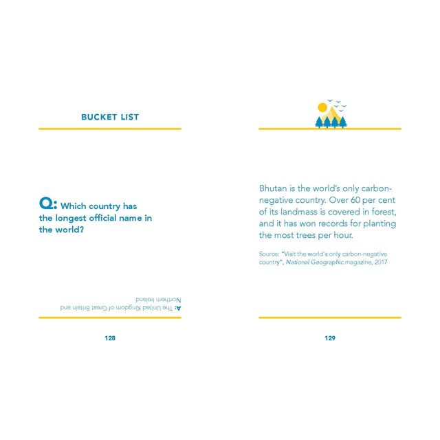 The Little Book Of Wanderlust