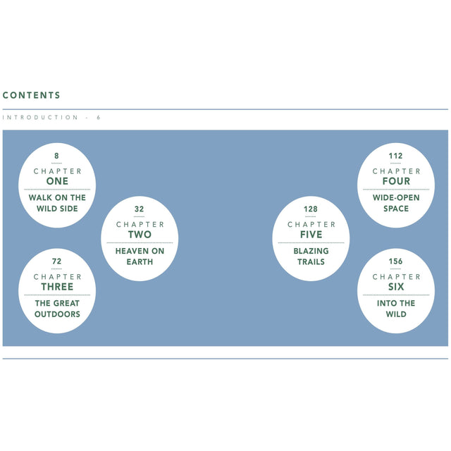 The Little Book Of Wilderness