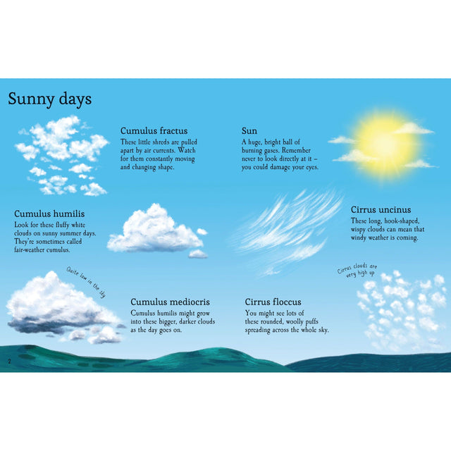 Usborne Minis: Clouds To Spot