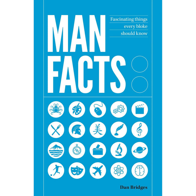 Man Facts