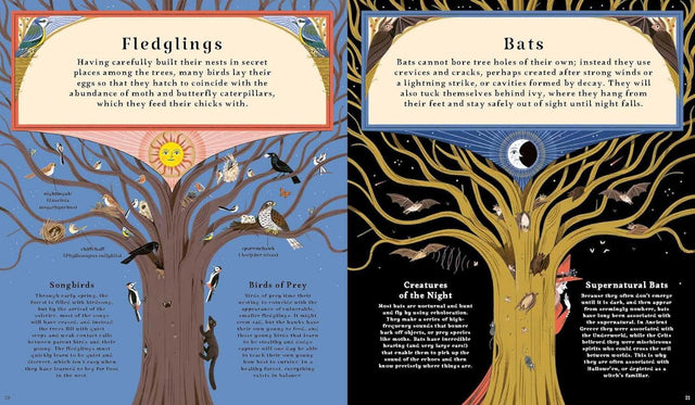 Woodlore