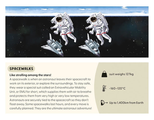 Immersive 3D Viewer: Blast Off Into Space