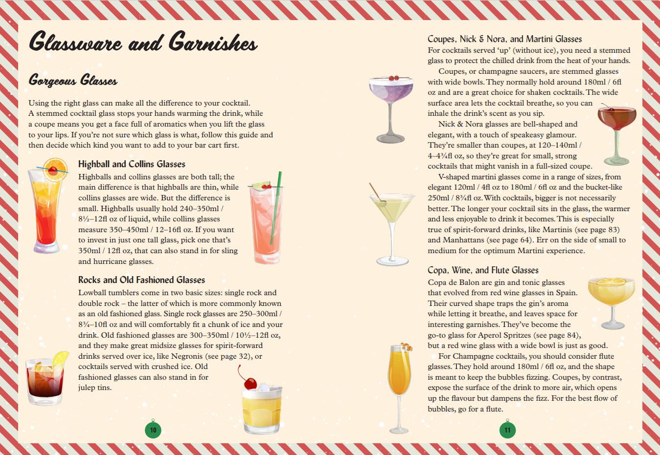 It’s Beginning To Look A Lot Like Cocktails