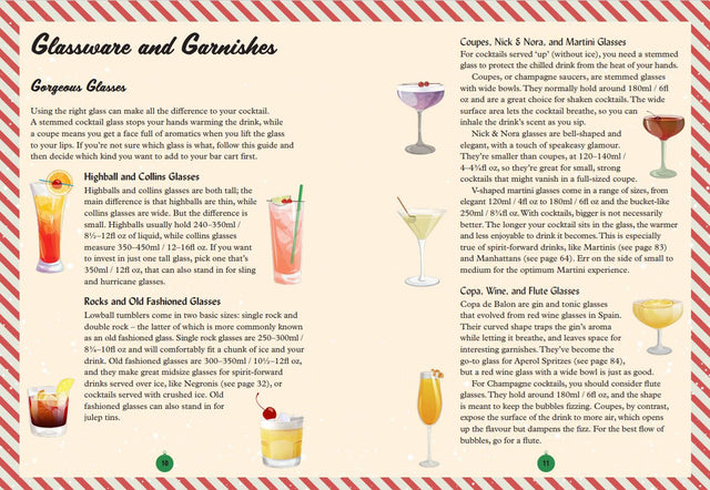 It’s Beginning To Look A Lot Like Cocktails