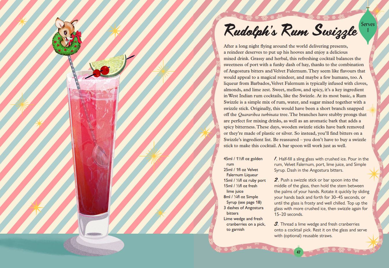 It’s Beginning To Look A Lot Like Cocktails