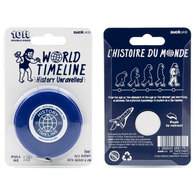 World Timeline Measuring Tape