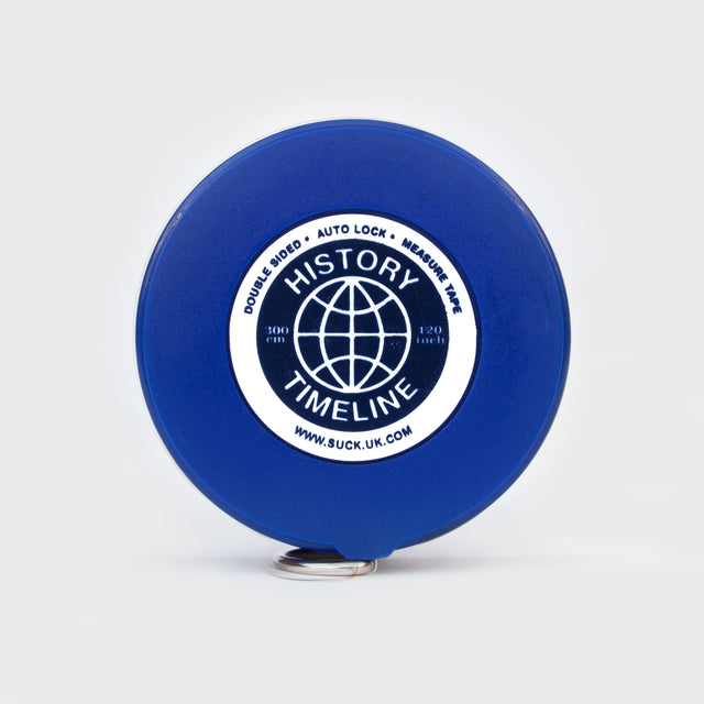 World Timeline Measuring Tape