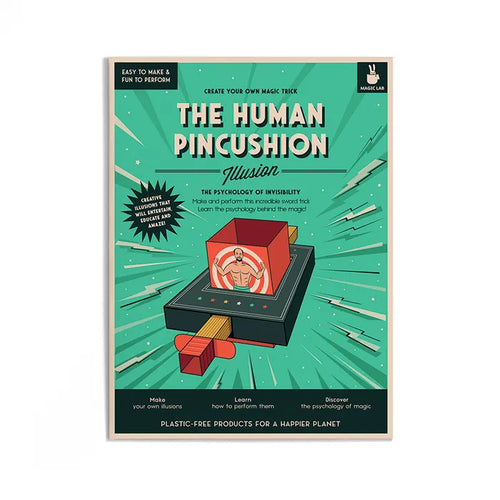The Human Pincushion