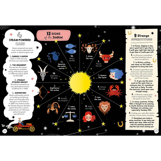 Lists For Curious Kids