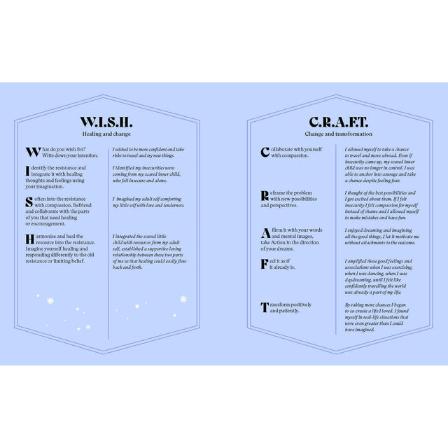 Wish Craft