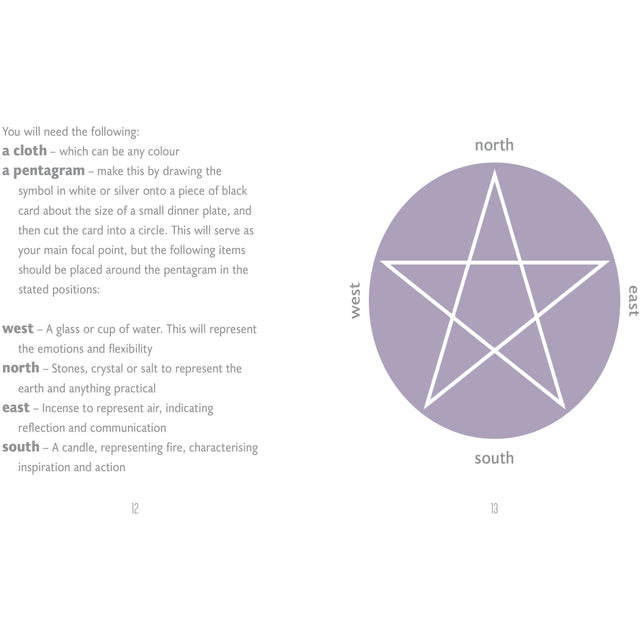 The Little Book Of Spells