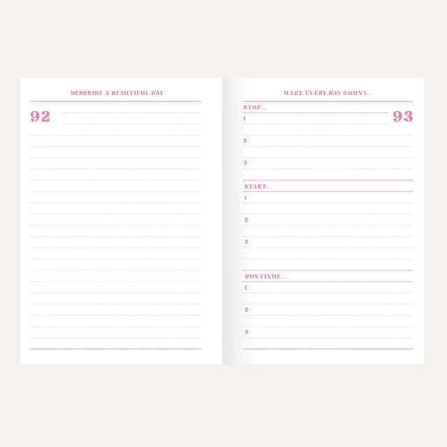 Year of Happiness Journal