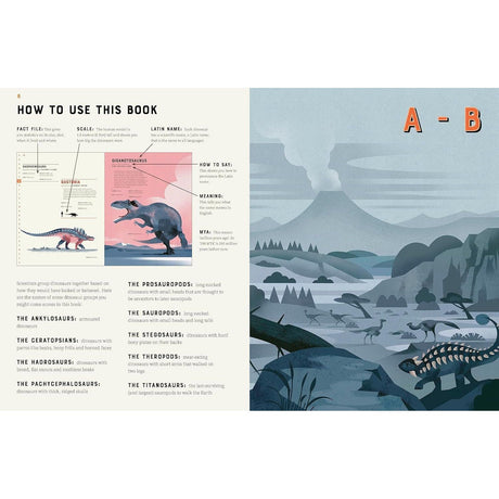 Dictionary Of Dinosaurs