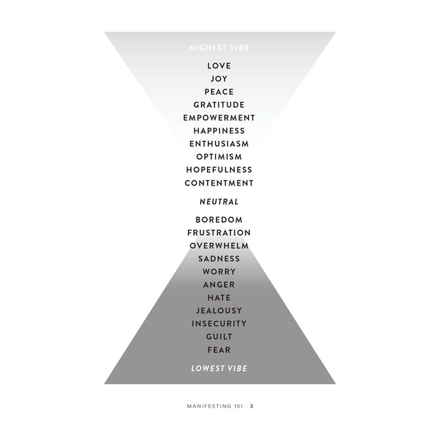 The Greatest Manifestation Book