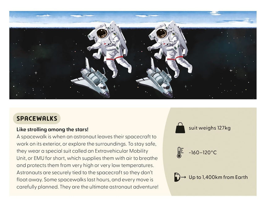 Immersive 3D Viewer: Blast Off Into Space