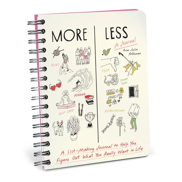 More / Less Journal Guided Journal