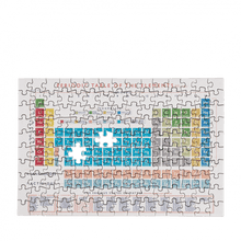 Load image into Gallery viewer, Periodic Table Mini Puzzle In Tube