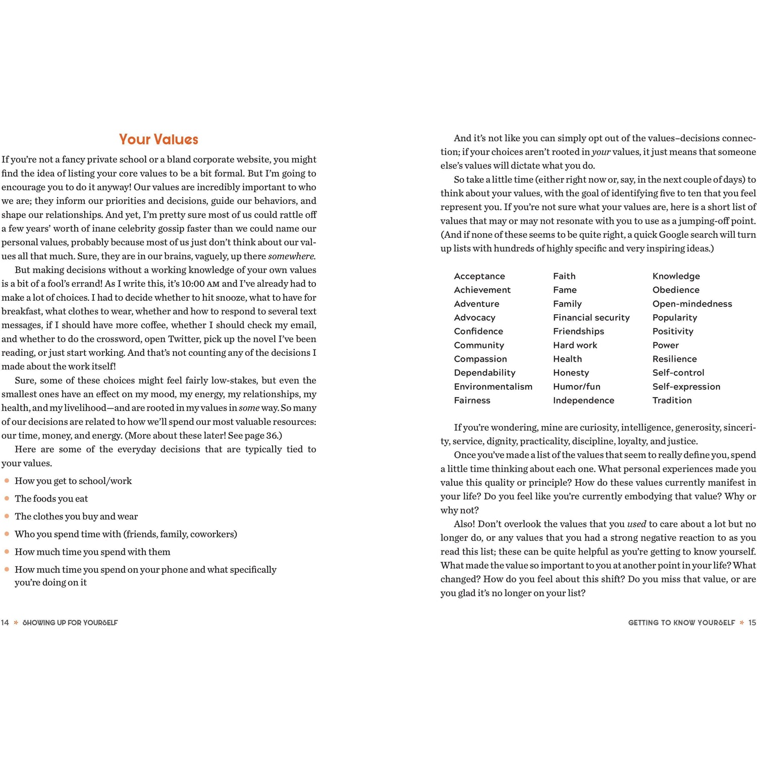 The Art Of Showing Up