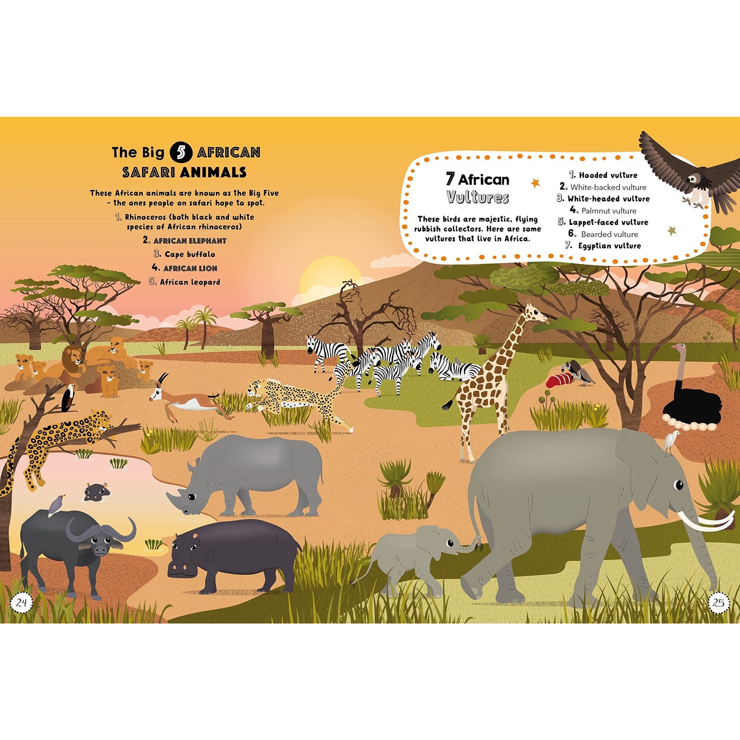 Lists For Curious Kids