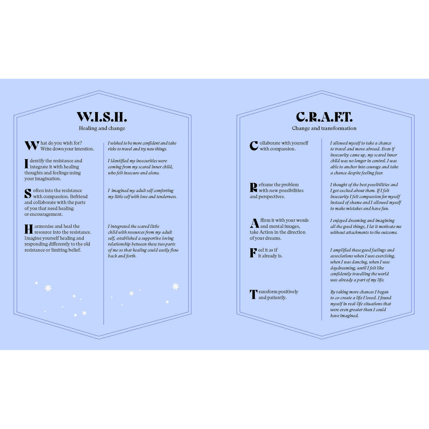 Wish Craft