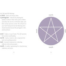 Load image into Gallery viewer, The Little Book Of Spells