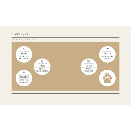 The Little Book Of Dogs