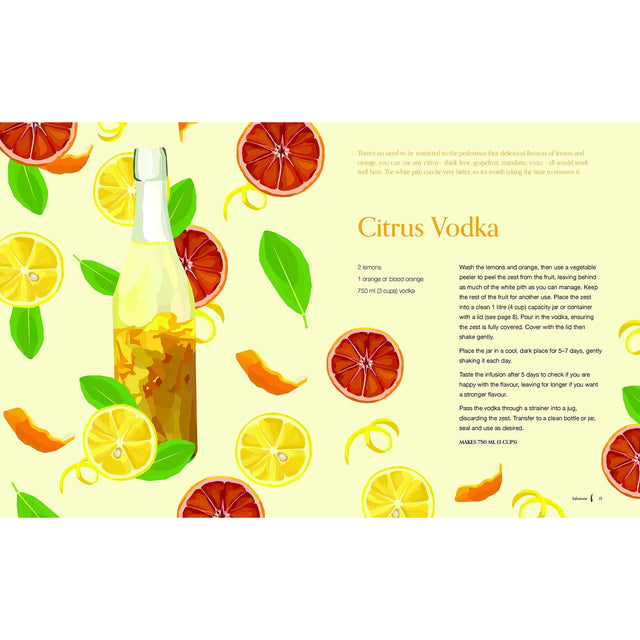 Cocktail Botanica